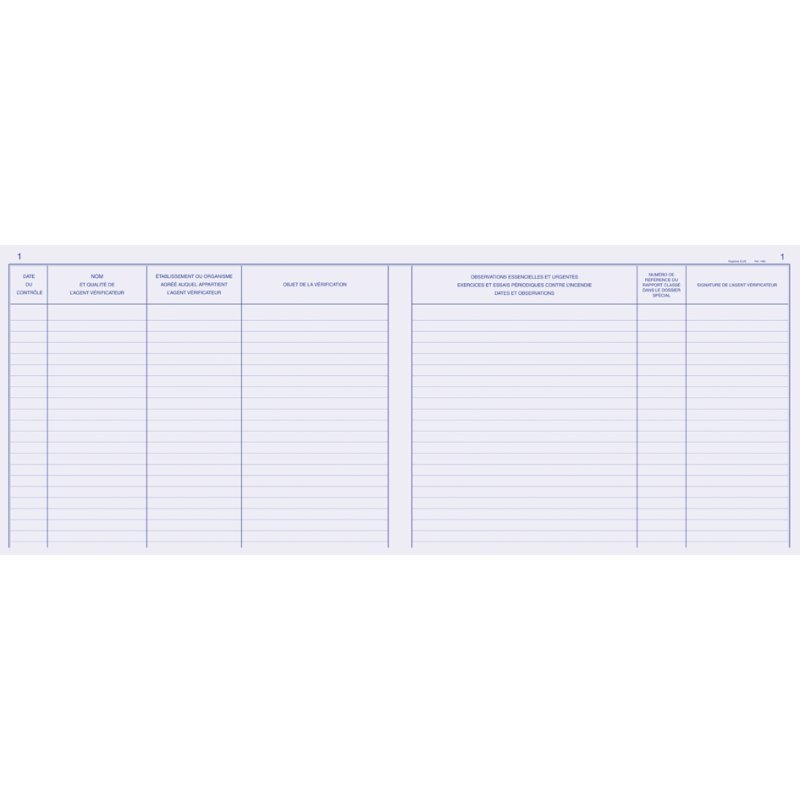 Risico-evaluatiegids voor werkgerelateerde risico's